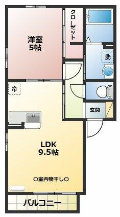 神奈川県相模原市南区相模台２丁目 小田急相模原駅 1LDK アパート 賃貸物件詳細