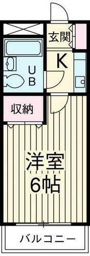 東京都江戸川区南小岩８丁目 小岩駅 1K マンション 賃貸物件詳細