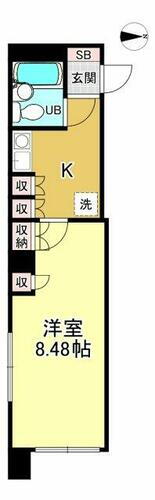 神奈川県川崎市中原区上丸子八幡町 新丸子駅 1K マンション 賃貸物件詳細