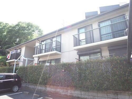 福岡県福岡市中央区赤坂３丁目 賃貸アパート