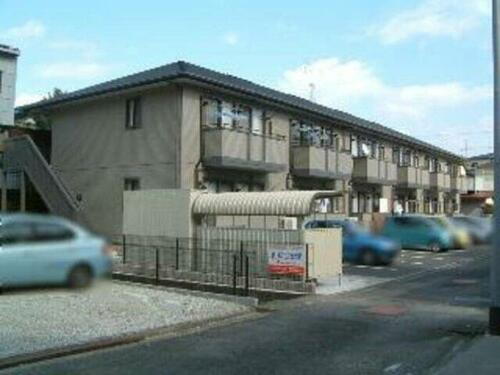 静岡県静岡市葵区大岩３丁目 賃貸アパート