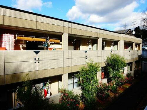 レインボーハイツ南