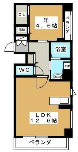 東京都八王子市本町 八王子駅 1LDK マンション 賃貸物件詳細