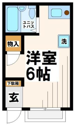 東京都府中市武蔵台１丁目 北府中駅 ワンルーム アパート 賃貸物件詳細