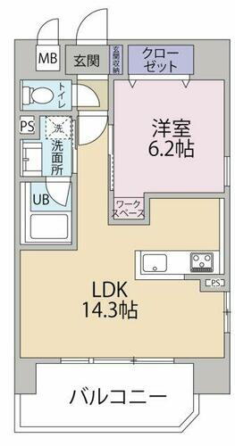 埼玉県所沢市東所沢５丁目 東所沢駅 1LDK マンション 賃貸物件詳細