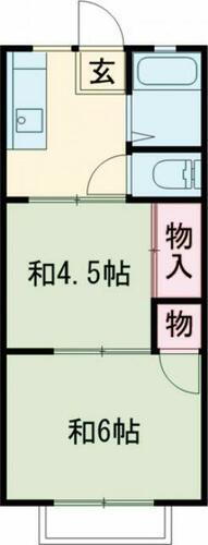 栃木県下都賀郡壬生町落合１丁目 国谷駅 1DK アパート 賃貸物件詳細