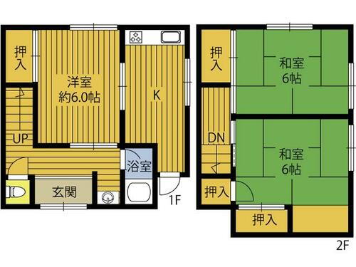 照波園町中岡貸家 3K 賃貸物件詳細