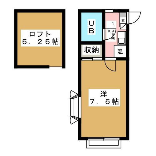 神奈川県横浜市鶴見区東寺尾６丁目 生麦駅 1K アパート 賃貸物件詳細