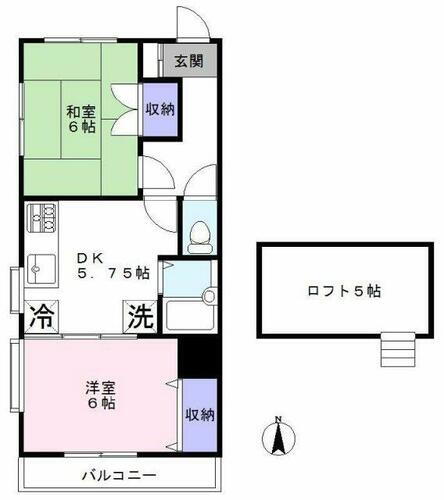 千葉県松戸市新作 馬橋駅 2DK アパート 賃貸物件詳細