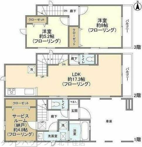 東京都足立区千住緑町２丁目 千住大橋駅 2SLDK 一戸建て 賃貸物件詳細