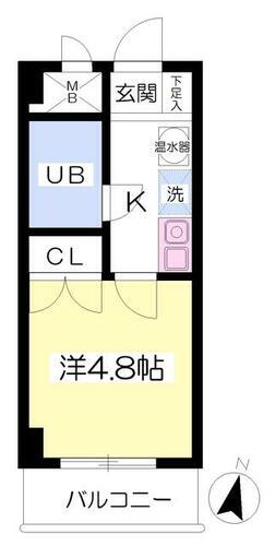 神奈川県平塚市久領堤 平塚駅 1K マンション 賃貸物件詳細