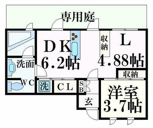 ｂｏｕｌｅａｕ　ｂｌａｎｃ（ブーロ　ブラン） 1階 1LDK 賃貸物件詳細