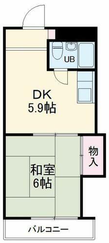 東京都町田市三輪町 鶴川駅 1DK マンション 賃貸物件詳細