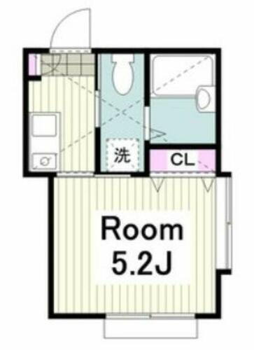 神奈川県横浜市神奈川区松見町２丁目 妙蓮寺駅 1K アパート 賃貸物件詳細