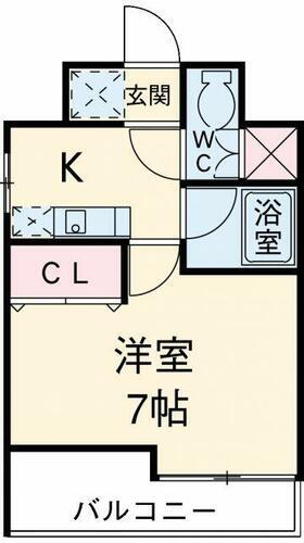 千葉県市川市市川３丁目 市川駅 1K マンション 賃貸物件詳細