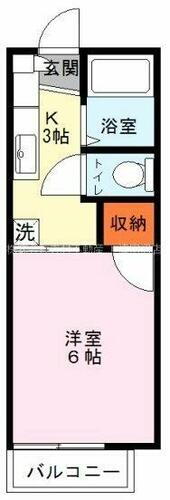 千葉県船橋市前原西３丁目 津田沼駅 1K アパート 賃貸物件詳細