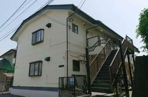 パークピア千葉