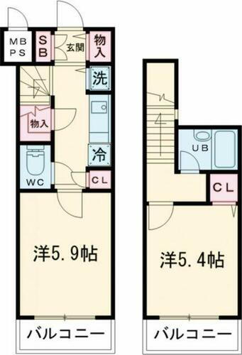 東京都渋谷区笹塚２丁目 笹塚駅 2K マンション 賃貸物件詳細
