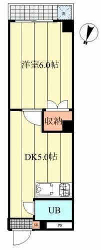 東京都文京区大塚４丁目 新大塚駅 1DK マンション 賃貸物件詳細