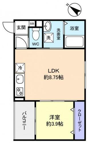 千葉県八千代市大和田新田 八千代中央駅 1LDK アパート 賃貸物件詳細