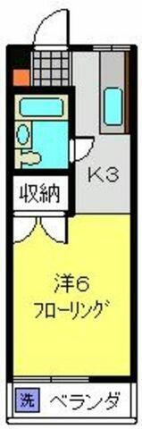 神奈川県横浜市港北区下田町６丁目 日吉駅 1K アパート 賃貸物件詳細