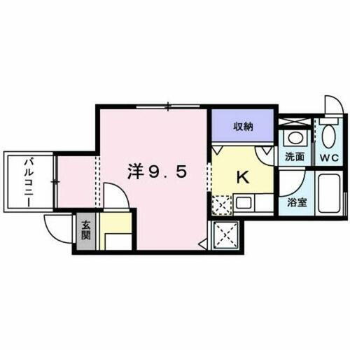 千葉県千葉市花見川区長作町 実籾駅 1K アパート 賃貸物件詳細