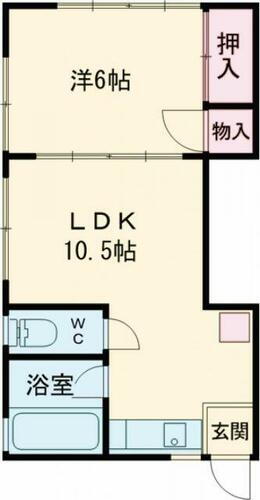 東京都八王子市散田町５丁目 西八王子駅 1LDK アパート 賃貸物件詳細