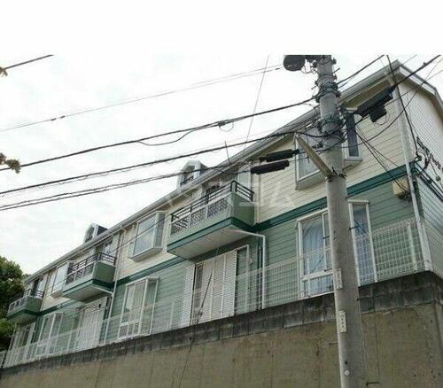 ＫＣＫハイムⅢ