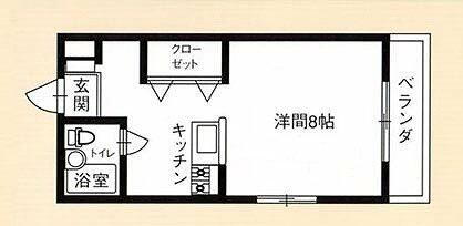 栃木県大田原市紫塚３丁目 西那須野駅 ワンルーム アパート 賃貸物件詳細