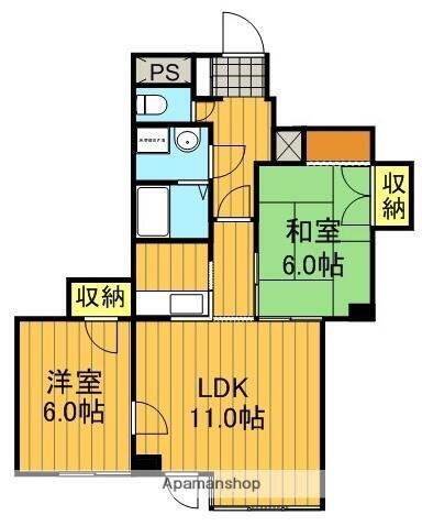 福島県郡山市赤木町 郡山駅 2LDK マンション 賃貸物件詳細