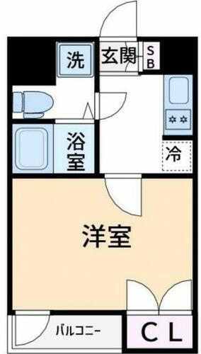 東京都杉並区和田３丁目 東高円寺駅 1K マンション 賃貸物件詳細