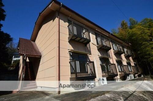 群馬県桐生市西久方町１丁目 賃貸アパート