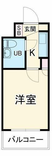 神奈川県横浜市神奈川区大口通 大口駅 1K マンション 賃貸物件詳細