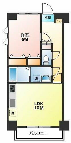 Ｈｅｒｍｉｔａｇｅ 2階 1LDK 賃貸物件詳細