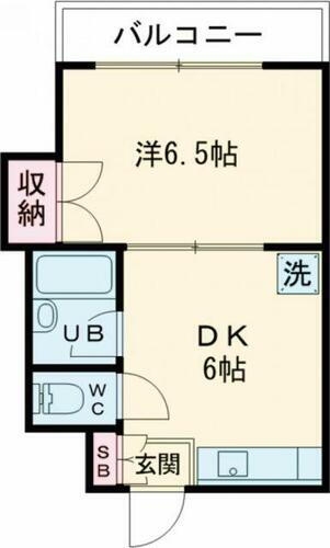 東京都杉並区和泉４丁目 方南町駅 1DK マンション 賃貸物件詳細