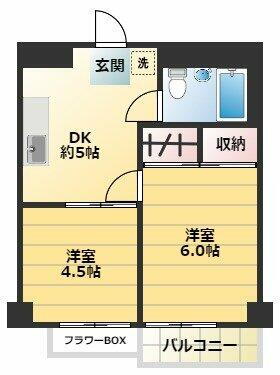 東京都葛飾区新小岩１丁目 新小岩駅 2DK マンション 賃貸物件詳細