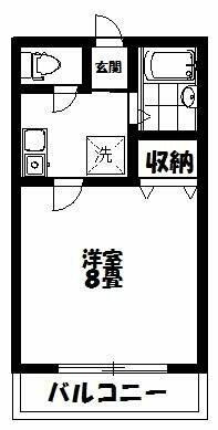山梨県中央市中楯 常永駅 1K アパート 賃貸物件詳細