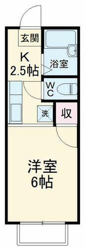 神奈川県川崎市高津区下作延２丁目 武蔵溝ノ口駅 1K アパート 賃貸物件詳細