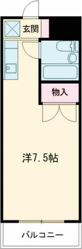 東京都町田市能ヶ谷２丁目 鶴川駅 1K マンション 賃貸物件詳細