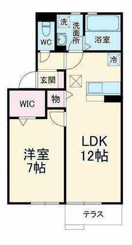 千葉県松戸市東松戸１丁目 東松戸駅 1LDK アパート 賃貸物件詳細