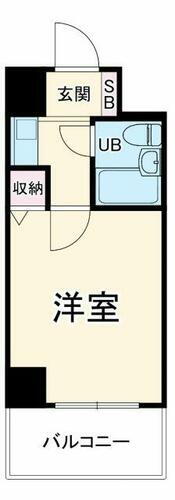 神奈川県横浜市神奈川区子安通３丁目 新子安駅 1K マンション 賃貸物件詳細