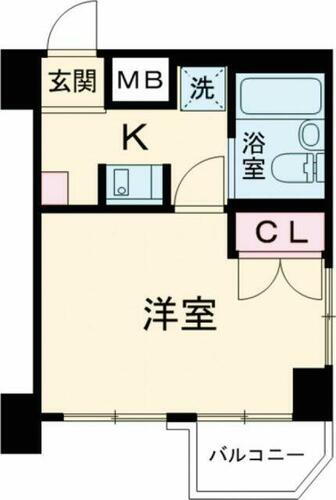 東京都杉並区南荻窪１丁目 荻窪駅 1K マンション 賃貸物件詳細