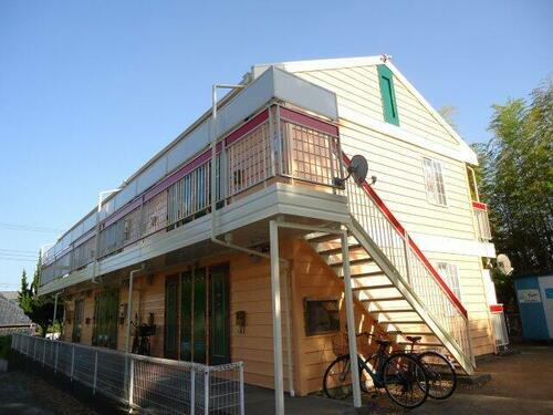 メゾンフラットこてはし