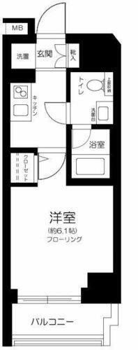 東京都渋谷区笹塚２丁目 代田橋駅 1K マンション 賃貸物件詳細