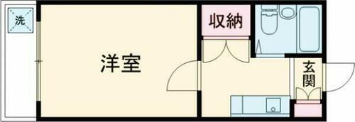 東京都三鷹市井の頭５丁目 吉祥寺駅 1K アパート 賃貸物件詳細