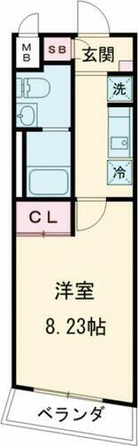 Ｃｏｎｔｅｎｔｏ千歳船橋 2階 1K 賃貸物件詳細