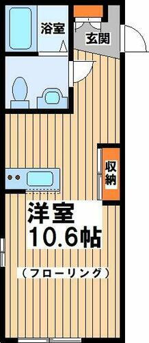 東京都三鷹市井の頭１丁目 三鷹台駅 ワンルーム アパート 賃貸物件詳細