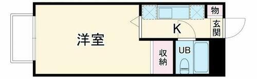 千葉県成田市郷部 成田駅 ワンルーム アパート 賃貸物件詳細