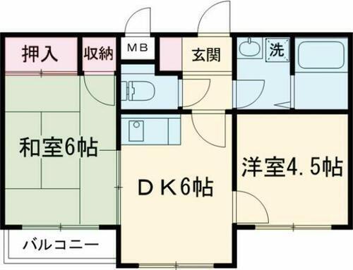 東京都府中市西府町２丁目 分倍河原駅 2DK マンション 賃貸物件詳細