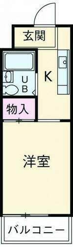 神奈川県平塚市八千代町 平塚駅 1K マンション 賃貸物件詳細